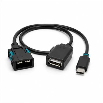 USB