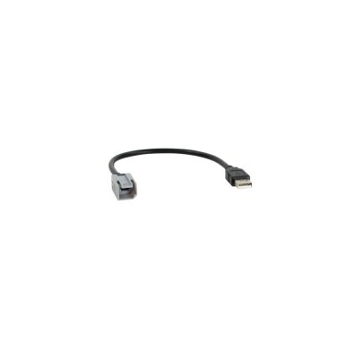 USB / AUX / HDMI Austausch Kit