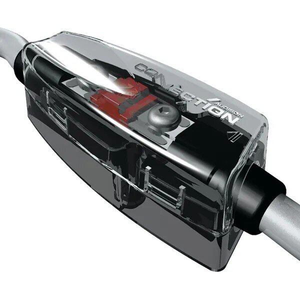Conection FFH14 – Sicherungshalter Mini-ANL