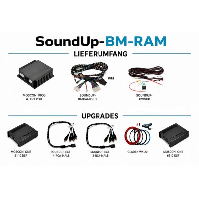 SoundUp-BM-RAM