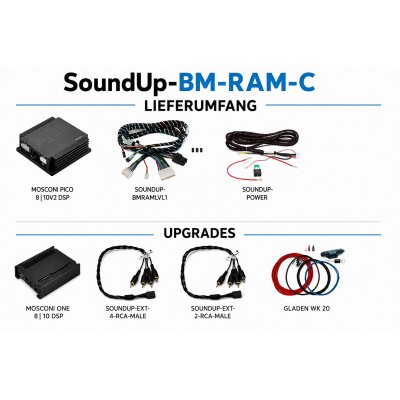 SoundUp-BM-RAM-C