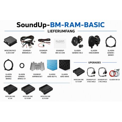 SoundUp-BM-RAM-BASIC