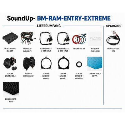 SoundUp-BM-RAM-ENTRY-EXTREME