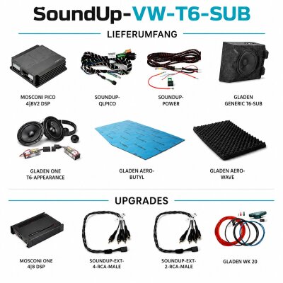 SoundUp-VW-T6-SUB