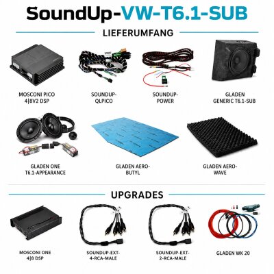 SoundUp-VW-T6.1-SUB