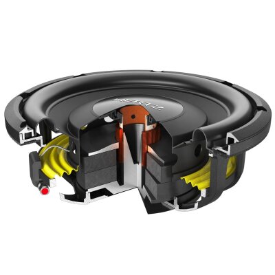 Hertz Mille MPS300S4