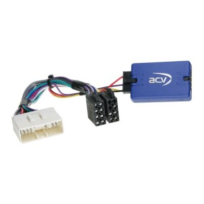 LFB SsangYong Korando 2011-2013 mit Telefontasten